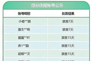 父亲：孙兴慜不是世界级球员 上帝眷顾才有今天 要保持谦逊